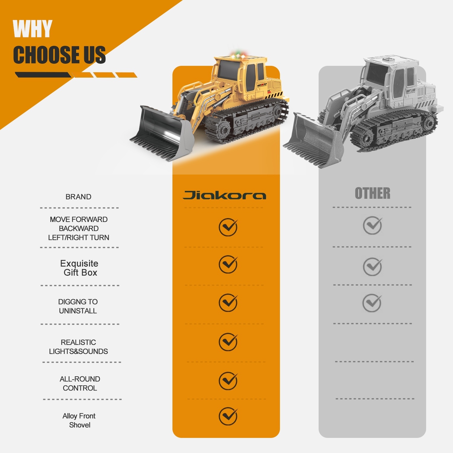 2025 Remote-controlled Engineering Vehicle Toy Bulldozer Excavator Kids Gifts - Image 8