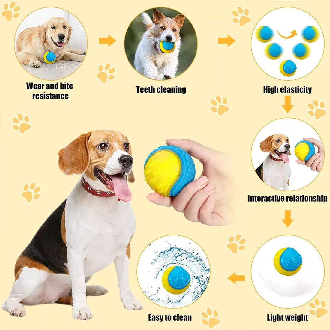 Scooby-Doo Durable Squeaky Set Of 8 Dog Balls For Teeth Cleaning Interactive UK - Image 9