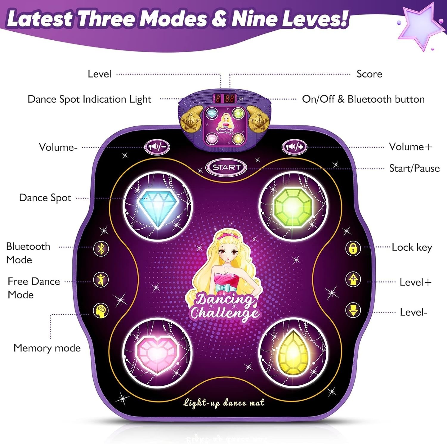 Dance Mat Toys For 3-12 Year Old Kids Electronic Dance Pad Children's Gift UK - Image 8